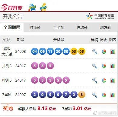 2023管家婆一肖,477777最快开奖!,移动＼电信＼联通 通用版：V74.25.100