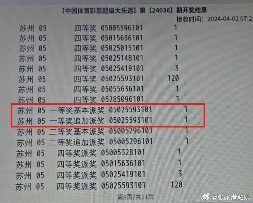 2024一肖一码100准确,手机最快开奖结果排行,移动＼电信＼联通 通用版：手机版027.084