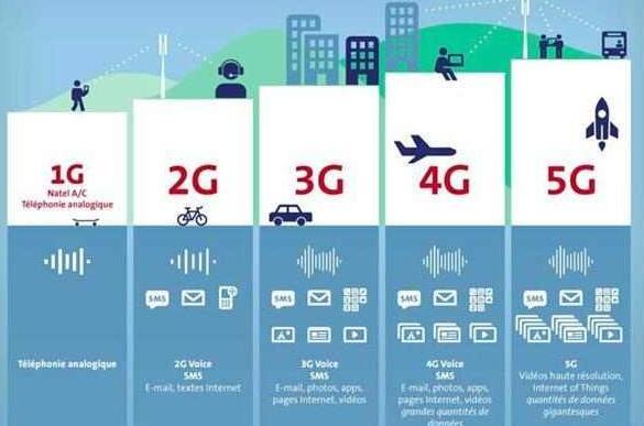 2024今晚新澳门开特马开什么,移动＼电信＼联通 通用版：iOS安卓版808.168