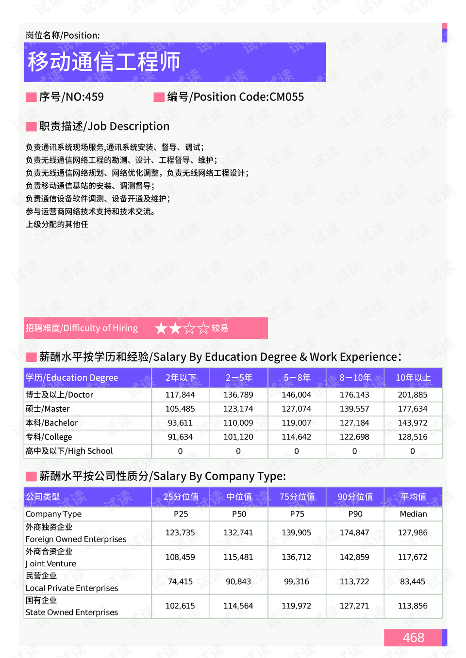 2024今晚澳门开什么号码1,移动＼电信＼联通 通用版：iPad77.08.68