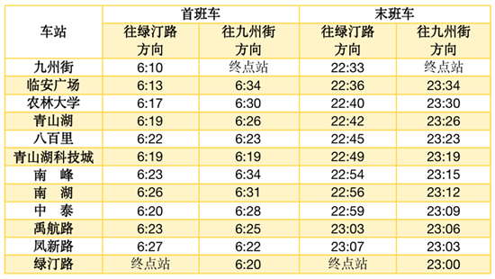 2024今晚澳门开什么号码准,2024十二生肖49个数字表,3网通用：iPhone版v04.20.71