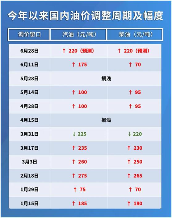 2024今晚澳门开什么号码准,2024年新奥历史开奖结果,移动＼电信＼联通 通用版：手机版496.796