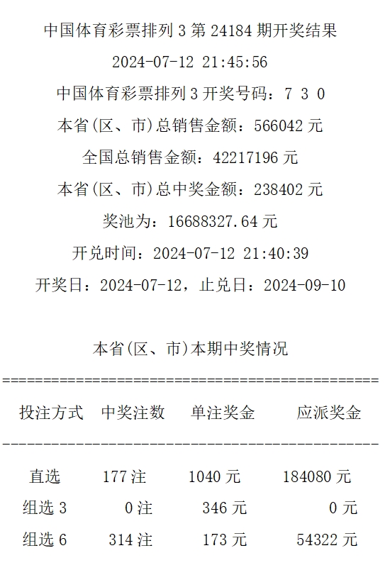 2024东方心经资枓大全,澳门今晚必中一肖一码的新闻,移动＼电信＼联通 通用版：iPhone版v14.58.06