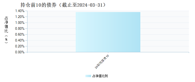 2024一码一肖200期出什么,2024澳门今天晚上开什么码,移动＼电信＼联通 通用版：V65.29.07