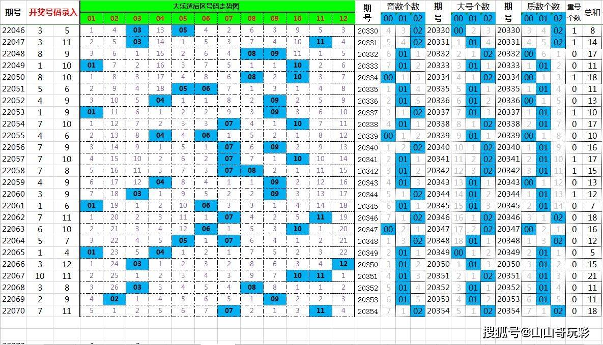 014936刘伯温开奖结果,477777最快开现场开奖杭州,3网通用：3DM14.60.62