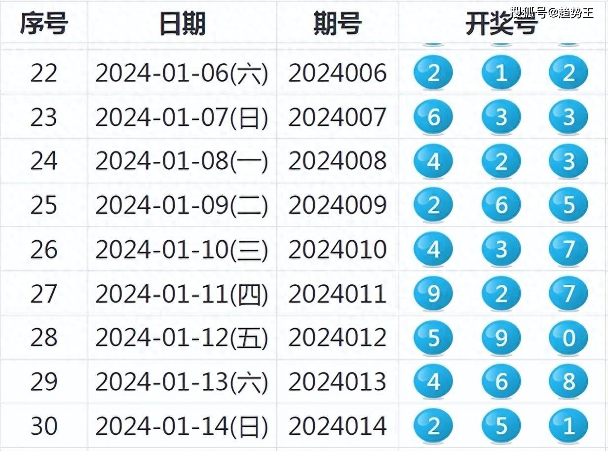 014975cm港澳开奖查询,3网通用：V48.48.02