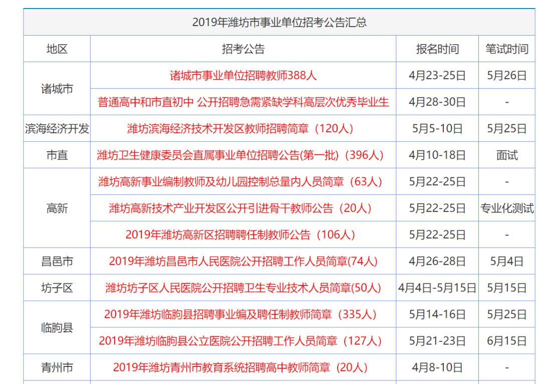 2023年澳门正版资料大全公开,晒码汇2024澳门正版资料萍果版,3网通用：网页版v057.643