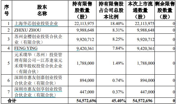 2004新奥精准资料免费提供,2024全年免费资科大全,3网通用：3DM60.01.16