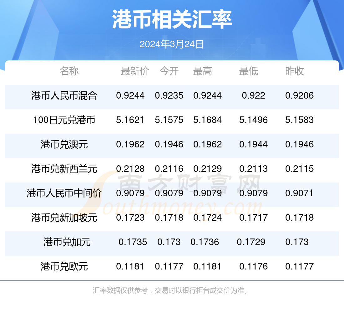 123香港正版资料免费,2024澳门资料大全下载4529,3网通用：iPad51.97.01