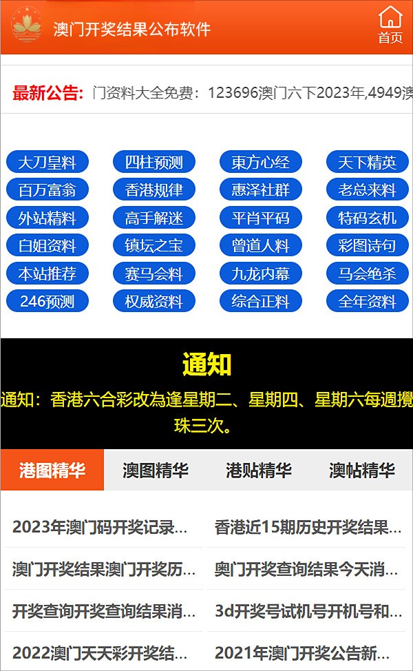 2004年澳门特马今晚开码,7777788888管家婆功能,移动＼电信＼联通 通用版：iPad54.72.80