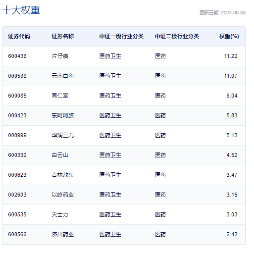 2004年管家婆资料大全,2024澳门今晚开码,3网通用：网页版v469.124