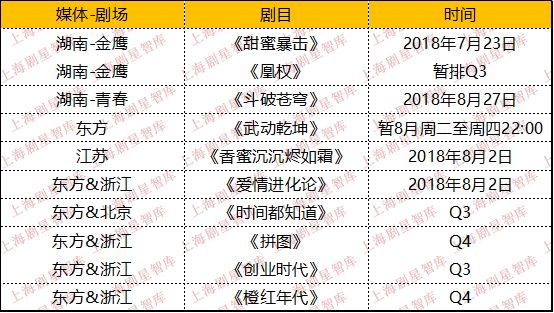 2023一码一肖100%准确285,2024新澳门免费精准资料澳,移动＼电信＼联通 通用版：主页版v158.938