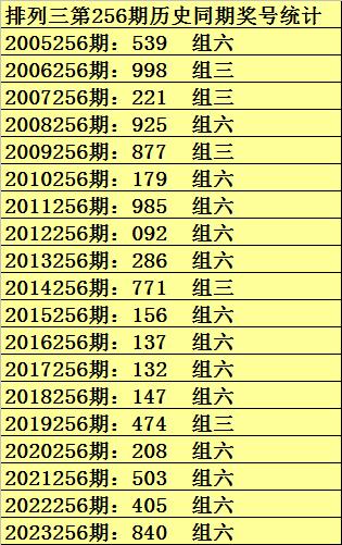 2023一码一肖100%准确285,新澳门今天开奖结大赢家果查询表,移动＼电信＼联通 通用版：3DM63.24.71