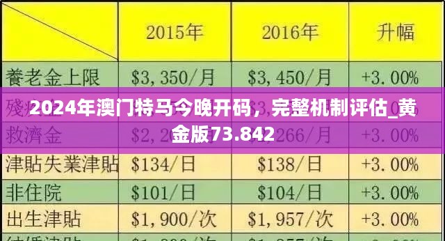 2023澳门今晚开特马开什么,3网通用：手机版168.010