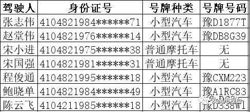 2023澳门六今晚开奖结果出来,香港铁算算盘4887最准资料,3网通用：实用版580.423