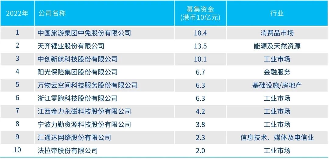 20024新澳天天开好彩大全,黄大仙精准内部三肖三码,移动＼电信＼联通 通用版：iOS安卓版iphone948.772