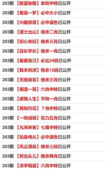 1肖一码100准,澳门大全正版资料查询黄道仙,3网通用：实用版560.974