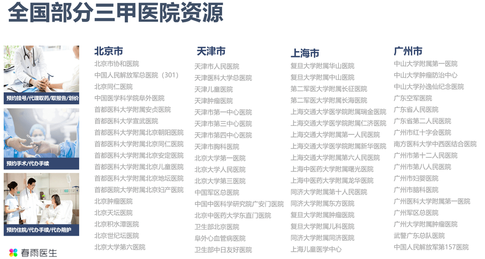 2004年澳门特马今晚开码,2021年正版资料正版资料报刊31488,3网通用：安卓版423.763