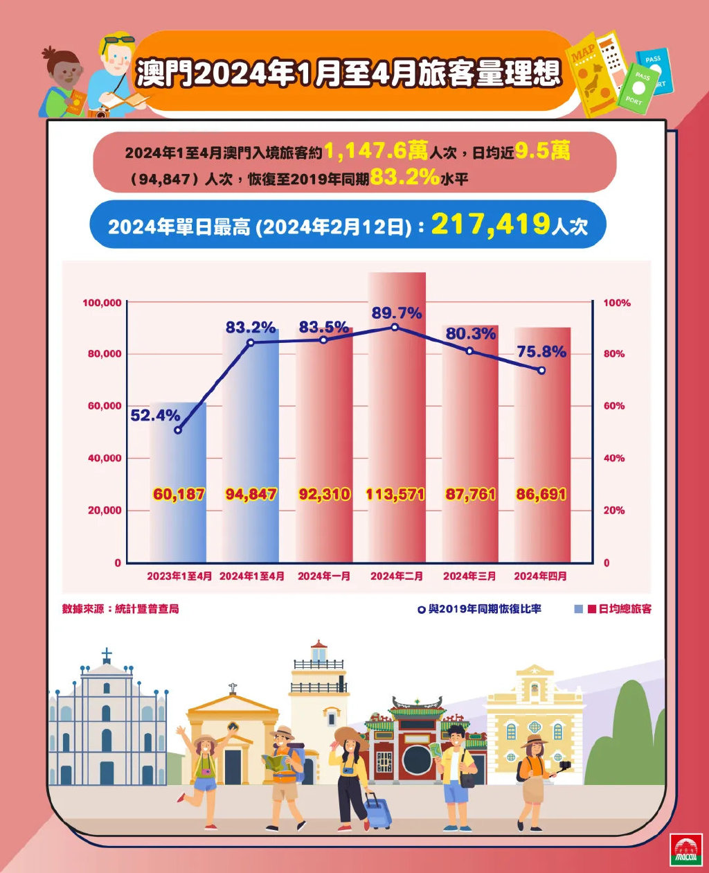 1肖一码100准,今期开奖结果今晚开奖结果查询,3网通用：iPhone版v29.46.58