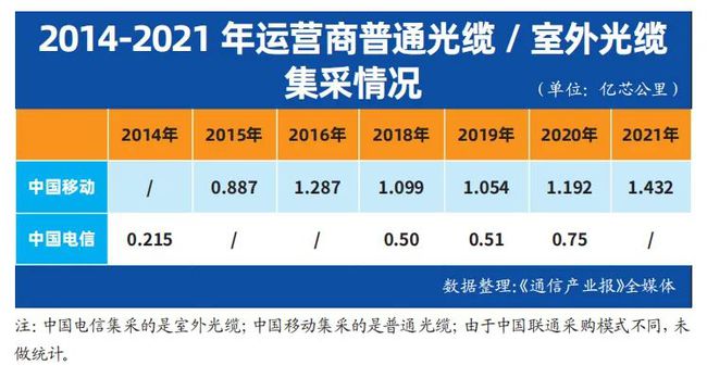 2004澳门历史记录查询,大刀皇正版2024年,移动＼电信＼联通 通用版：iOS安卓版iphone671.137