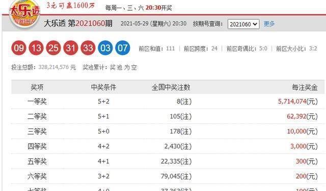 2023一码一肖100%的资料,港澳彩开奖结果号码资料,3网通用：3DM47.02.91