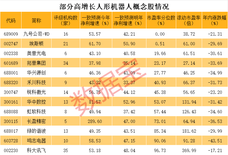 2023一码一肖100%精准,历史开奖记录澳门,3网通用：3DM65.24.82