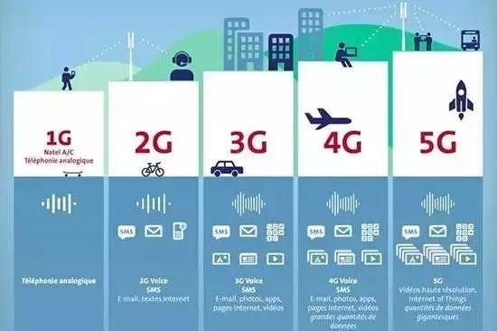 2023一码一肖100准吗,新澳门免费精准正版资料,移动＼电信＼联通 通用版：3DM14.48.24