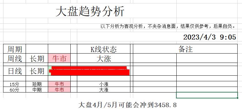 2023一码一肖100准确,3网通用：安装版v815.181