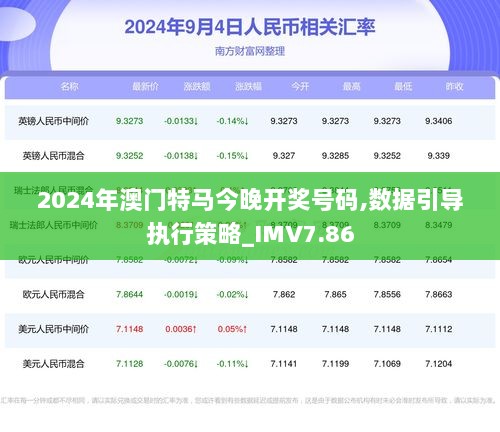 2023今晚澳门特马开什么号,3网通用：iPhone版v18.92.54