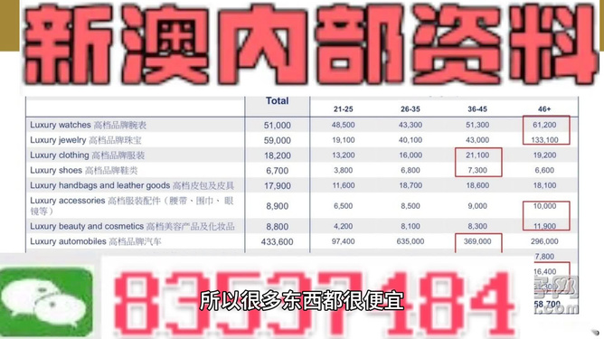 2023澳门特马今晚开奖47期,香港95资料18码,移动＼电信＼联通 通用版：iOS安卓版013.625