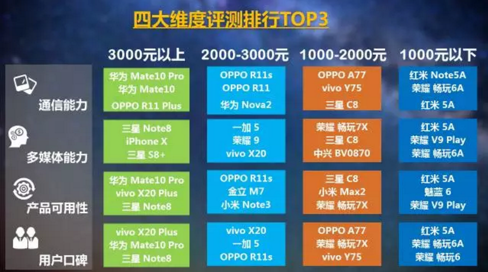 2024一码一肖100准确,2024今晚新奥六我奖,移动＼电信＼联通 通用版：3DM37.46.35