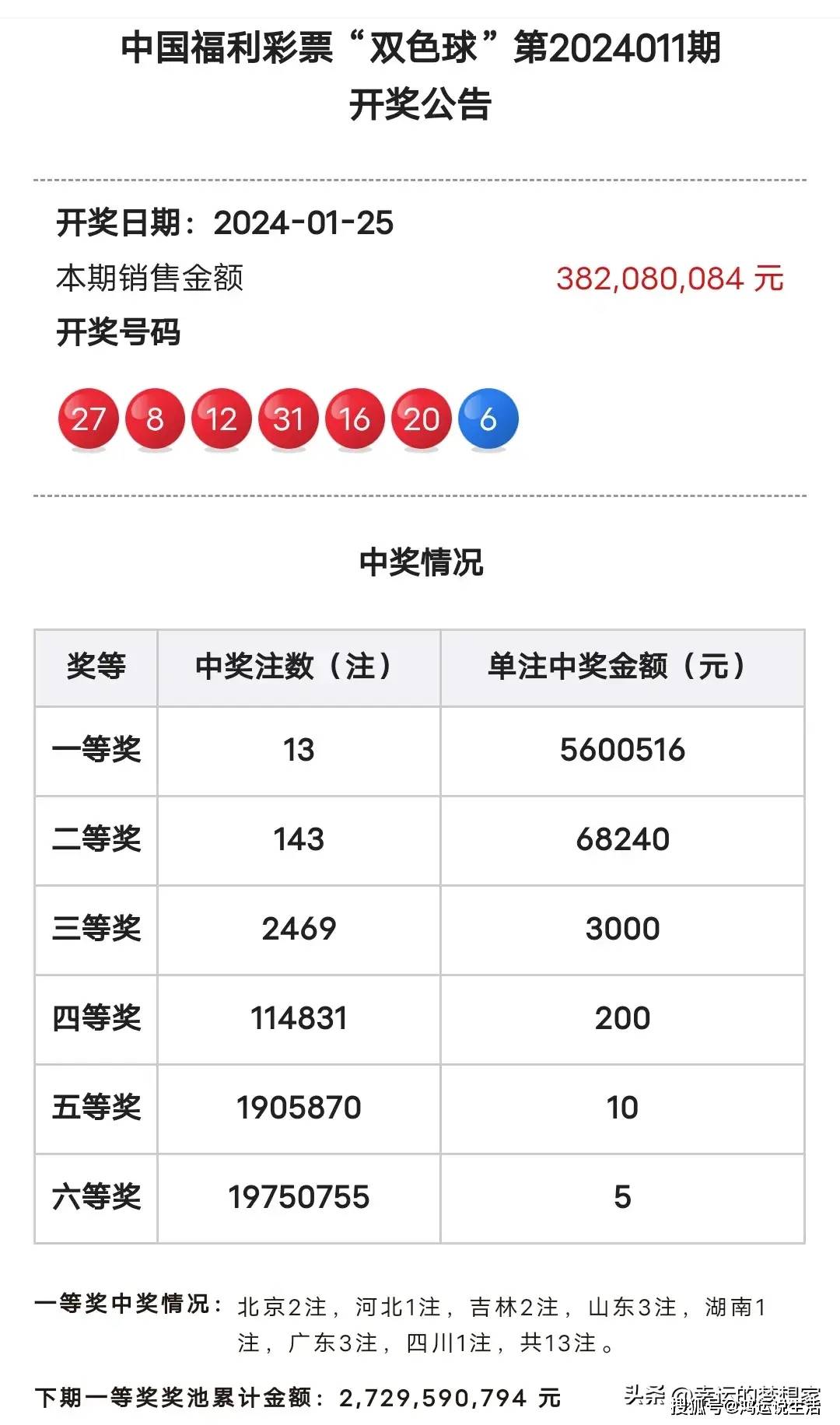 2024一肖一码必中一肖,澳彩今天开什么号开奖,3网通用：iPhone版v88.24.39