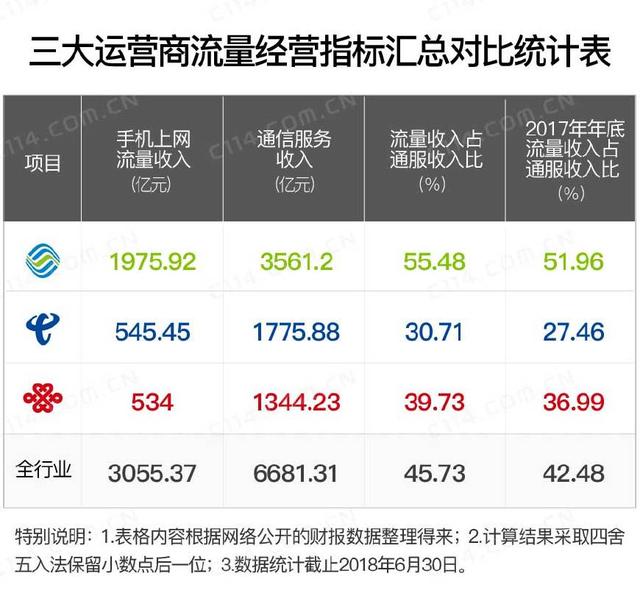 2024今晚开码结果,六宝典开奖记录真准,移动＼电信＼联通 通用版：V58.52.01