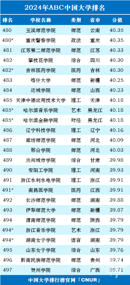 2024今晚新澳门开奖结果是多少,3网通用：主页版v246.060