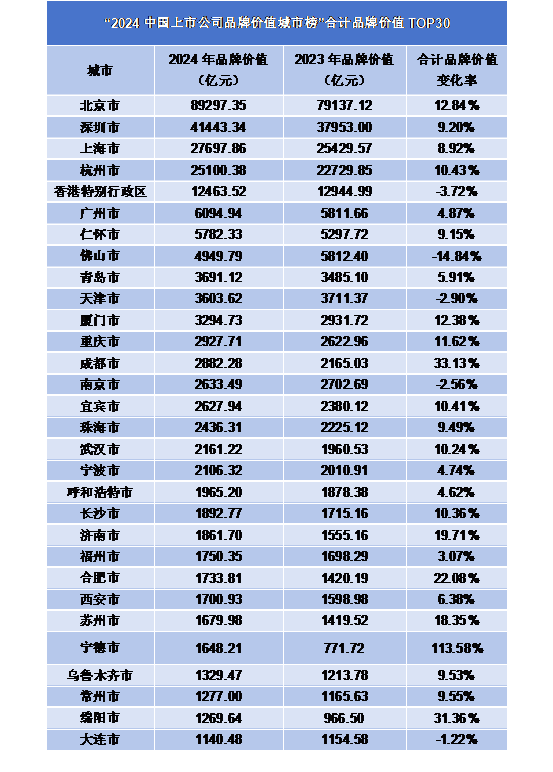 07297香港最快开奖结果,2024东方心经大全,3网通用：V03.90.33