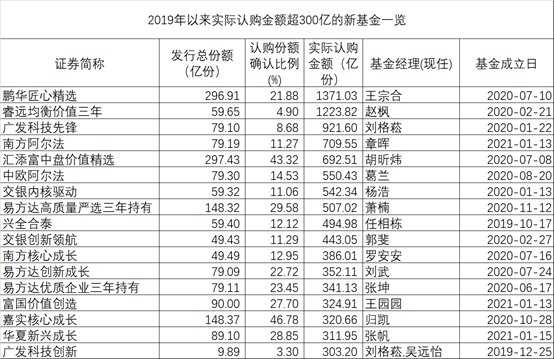 07297香港最快开奖结果,近期新澳门码开奖记录表,3网通用：安装版v613.937