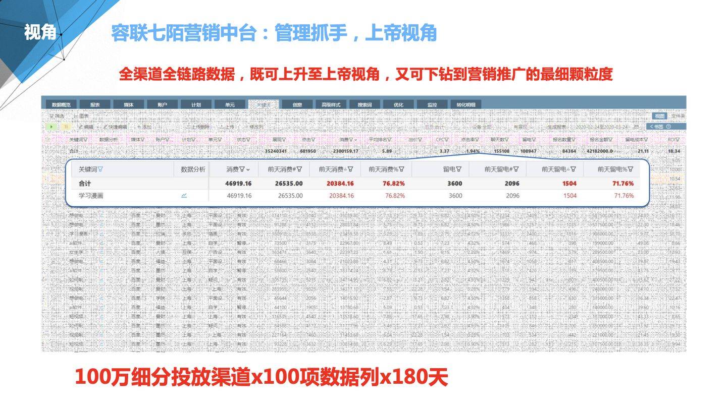 10669新奥彩,3网通用：实用版669.889