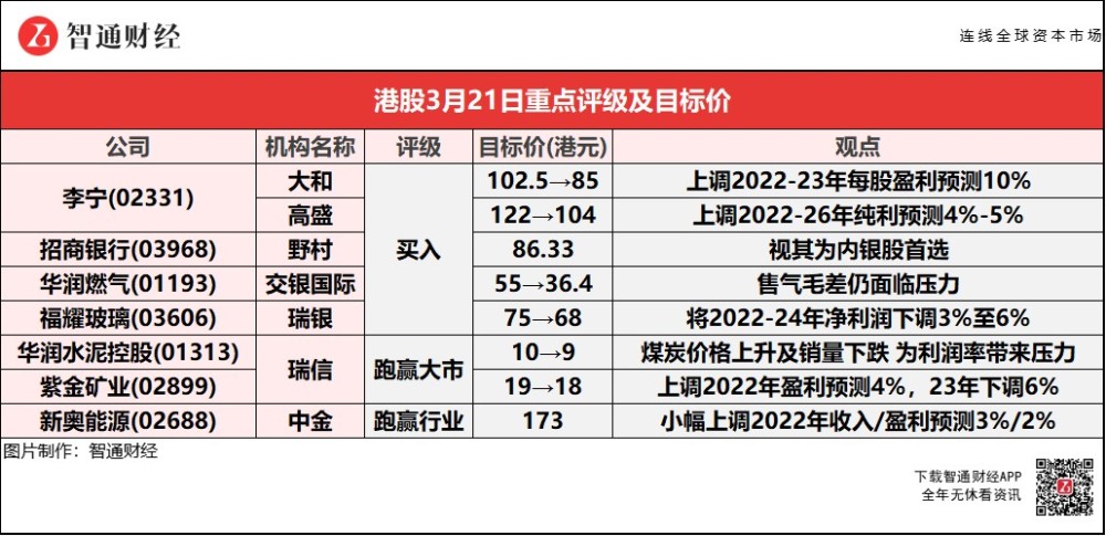 2004新奥门天天开好彩,香港正版免费资料大全一,3网通用：iPad63.52.04