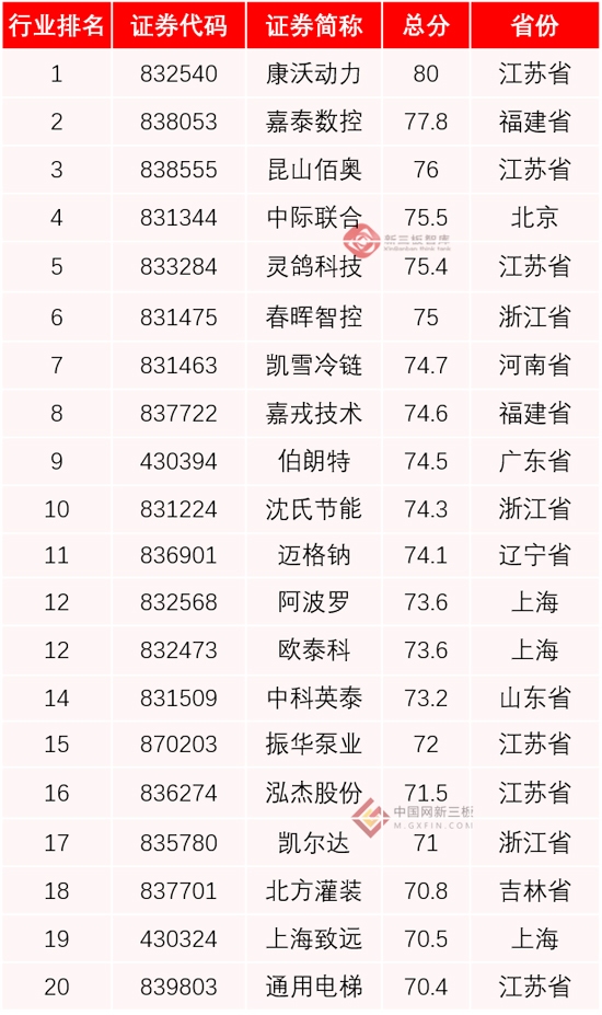 2021一码一肖1OO谁,2024年澳门马开奖结果,3网通用：V17.15.84