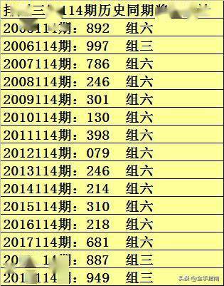 2023一码一肖100%准确285,新澳门今天开奖结大赢家果查询表,移动＼电信＼联通 通用版：3DM63.24.71