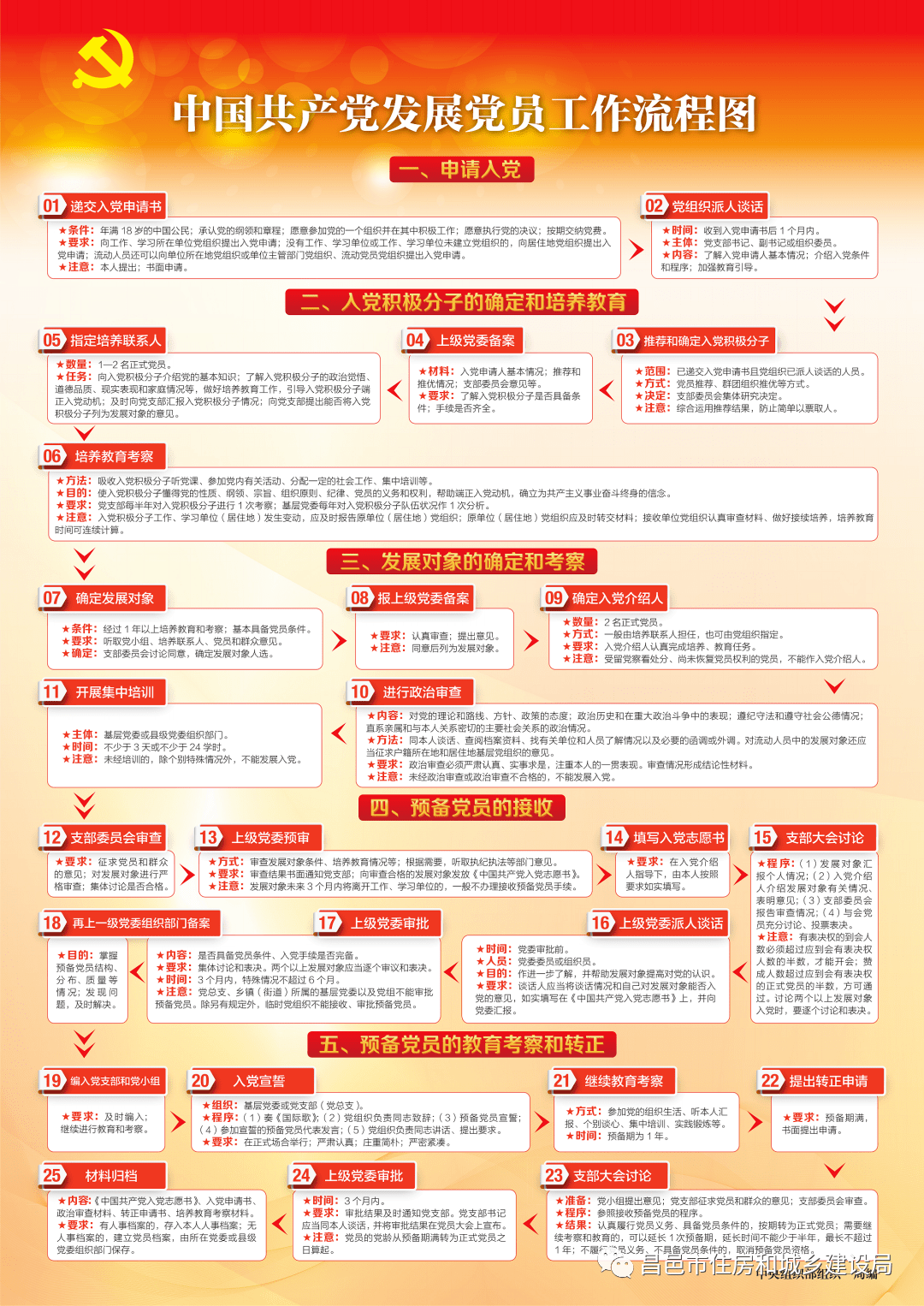 2023一码一肖100%精准,历史开奖记录澳门,3网通用：3DM65.24.82