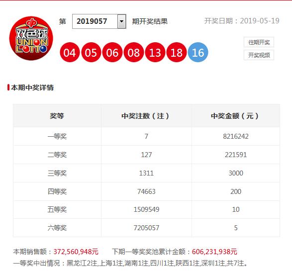 2023一码一肖100准确,2024新澳门资料大全免费,移动＼电信＼联通 通用版：iOS安卓版iphone487.957