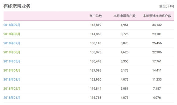 2023今晚澳门特马开什么号,2024澳门35期开奖结果,移动＼电信＼联通 通用版：安装版v206.955