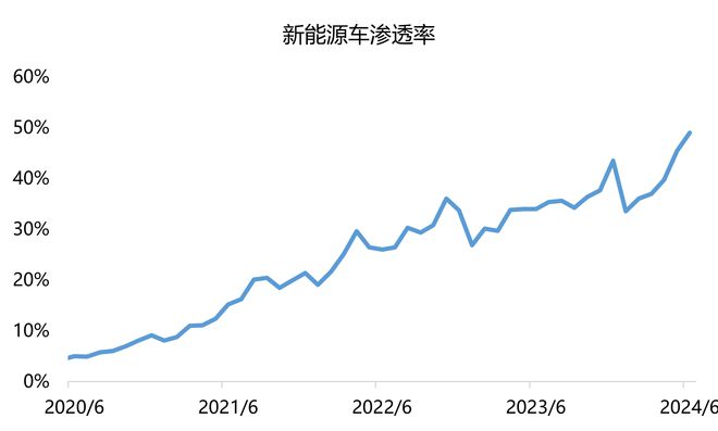 2023澳门六今晚开奖结果出来,新奥门资料2024年最新版特色,3网通用：iPhone版v94.55.13