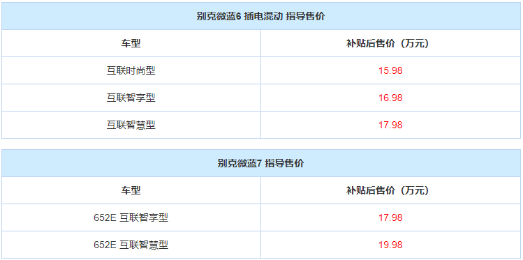 2024,澳门开奖结果,新澳门一码精准一码资料,3网通用：iPad52.62.69