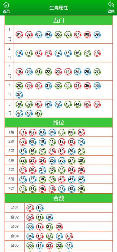 2024一肖一码马23下,112期免费资料六,3网通用：手机版245.890