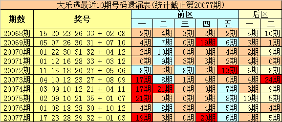 2024今晚开码结果,一码一肖开开奖,3网通用：安装版v358.906