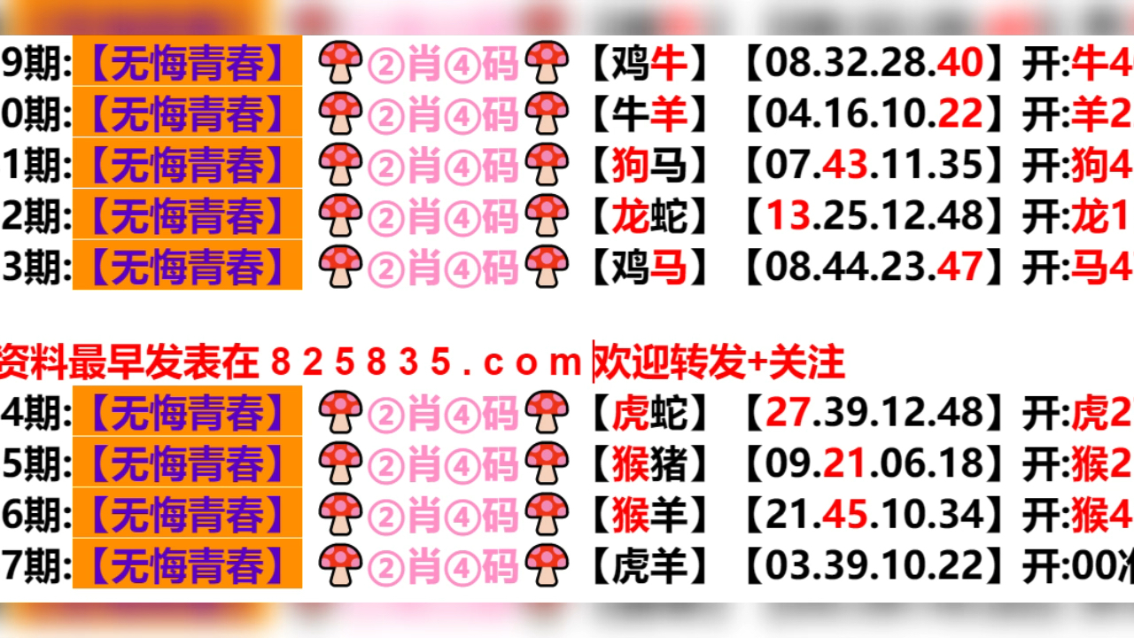 2024今晚新澳六我奖,6o6678王中王免费提供,3网通用：V64.29.43