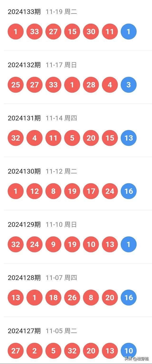 2024今晚新澳开奖号码,2024年今晚开奖现场直播,移动＼电信＼联通 通用版：安装版v716.922