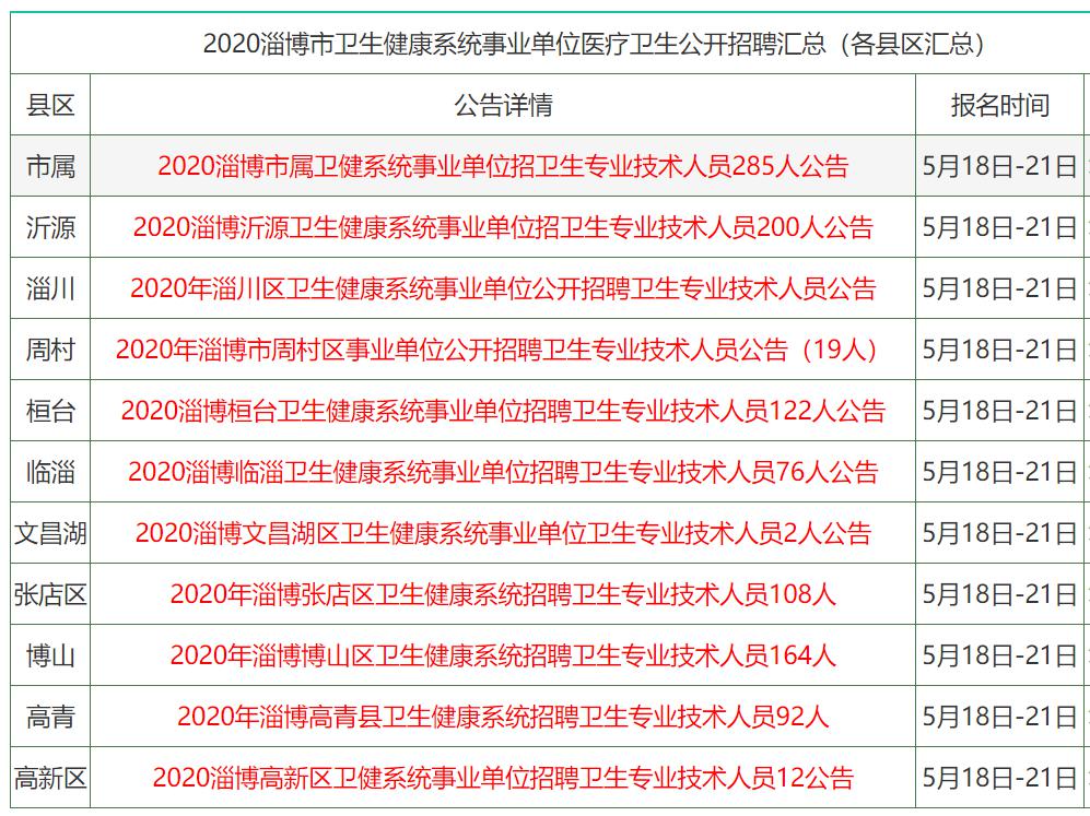 123香港正版资料免费,新澳36码期期必中特资料,3网通用：V21.53.93